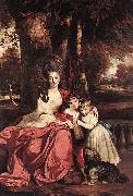 Sir Joshua Reynolds Lady Elizabeth Delme and her Children china oil painting artist